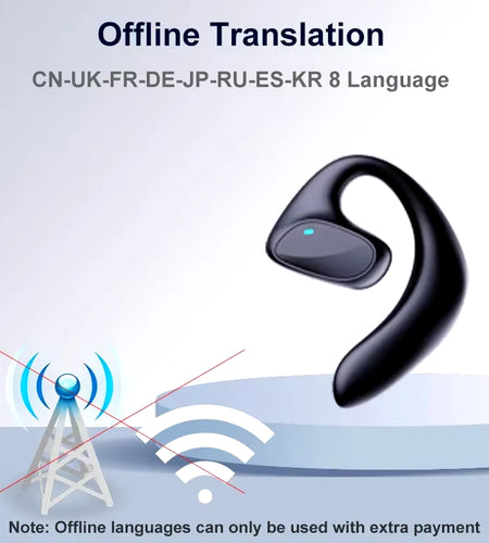 Translation Headphones 144 M8 Translator Languages Instant Smart Voice Translator Wireless Bluetooth Translator Earphone